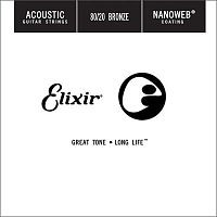 ELIXIR 15153 Nanoweb